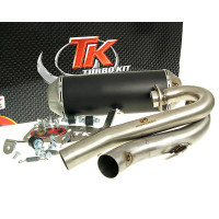 Uitlaat Turbo Kit Quad / ATV voor Suzuki LTR 450